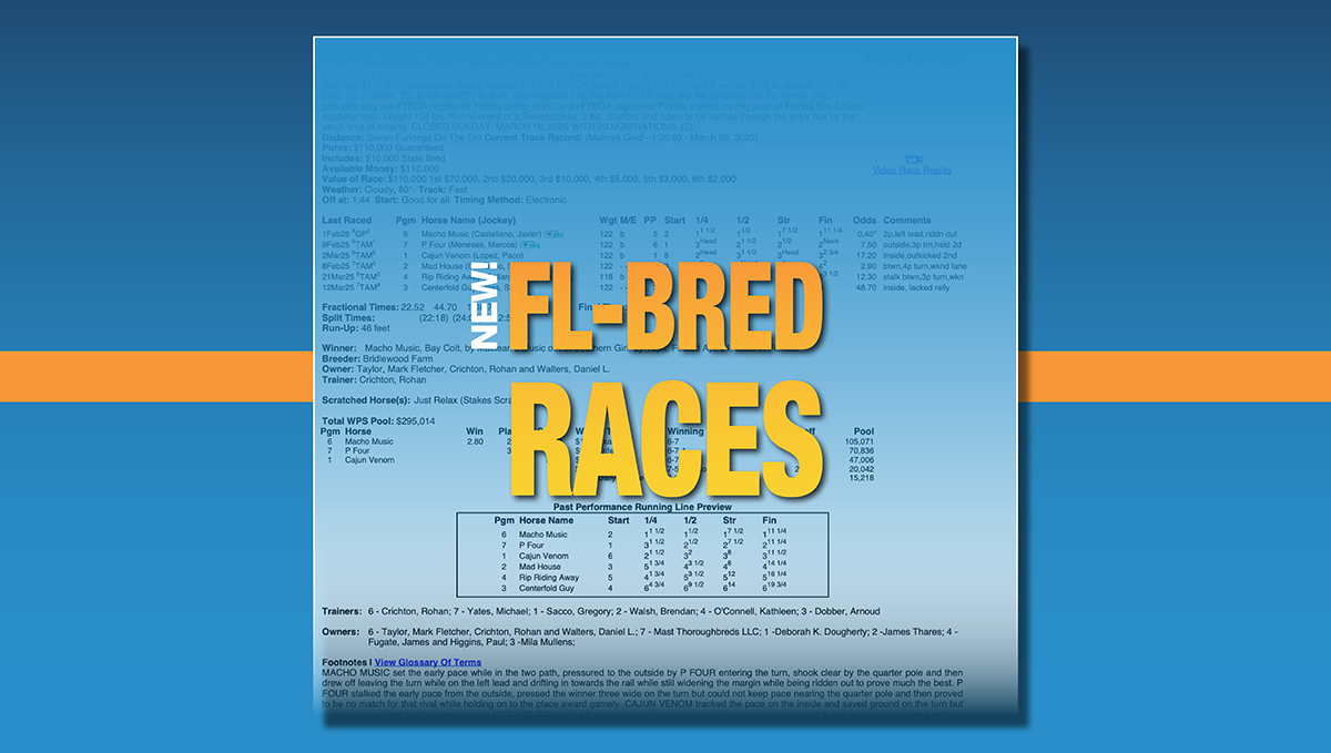 Graphic showcasing a chart that is slightly obscured by a dark blue gradient, overshadowing the chart’s information. Overlaid on top of the chart, bold yellow to orange lettering reads, “News! FL-Bred Races.” The chart is centered on a dark blue to light blue gradient background, with a orange line running horizontally across the middle of the graphic. 