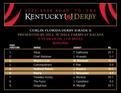 Chart for the entered horses for the Curlin Florida Derby (G1), a qualifying race for the Kentucky Derby (G1). The chart is centered on a black background with red and gold highlights, and specifically features the three Florida-breds running in the race: Wayne’s Law (post 3), Redland Rebels (post 5), and Nearly (post 6).