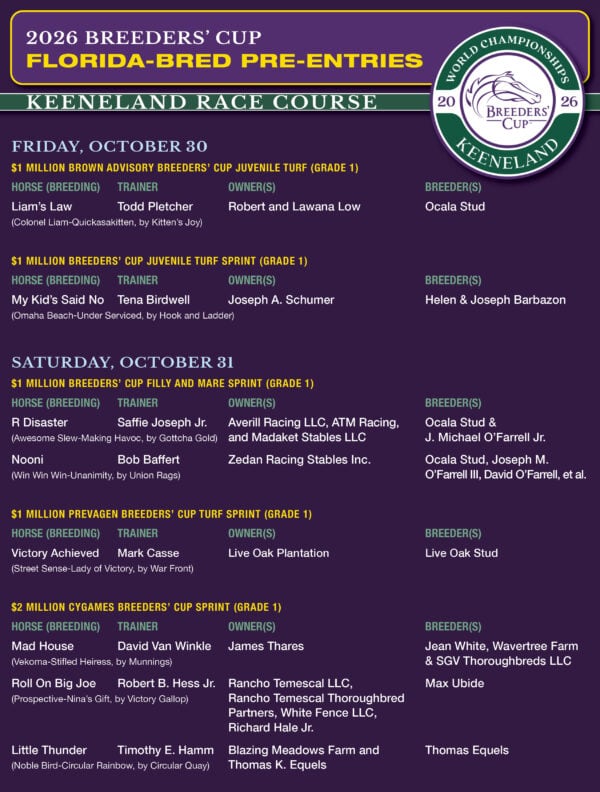 Dark purple chart accented with Breeders’ Cup gold and Keeneland green that details all the information of the current Florida-bred Breeders’ Cup contenders. The 2026 Breeders’ Cup logo is prominent in the top right-hand corner. The horses listed are, in order: Liam’s Law, My Kid’s Said No, R Disaster, Nooni, Victory Achieved, Mad House, Little Thunder, Roll On Big Joe, and Mad House. 