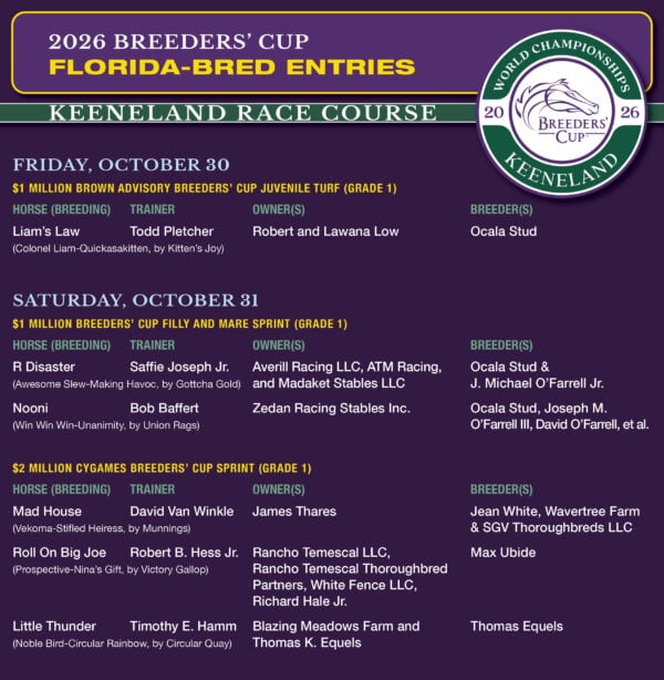 Dark purple chart accented with Breeders’ Cup gold and Keeneland green that details all the information of the 2026 Florida-bred Breeders’ Cup entries. The 2026 Breeders’ Cup logo is prominent in the top right-hand corner. The horses listed are, in order: Liam’s Law, R Disaster, Nooni, Mad House, Roll On Big Joe, and Little Thunder. 
